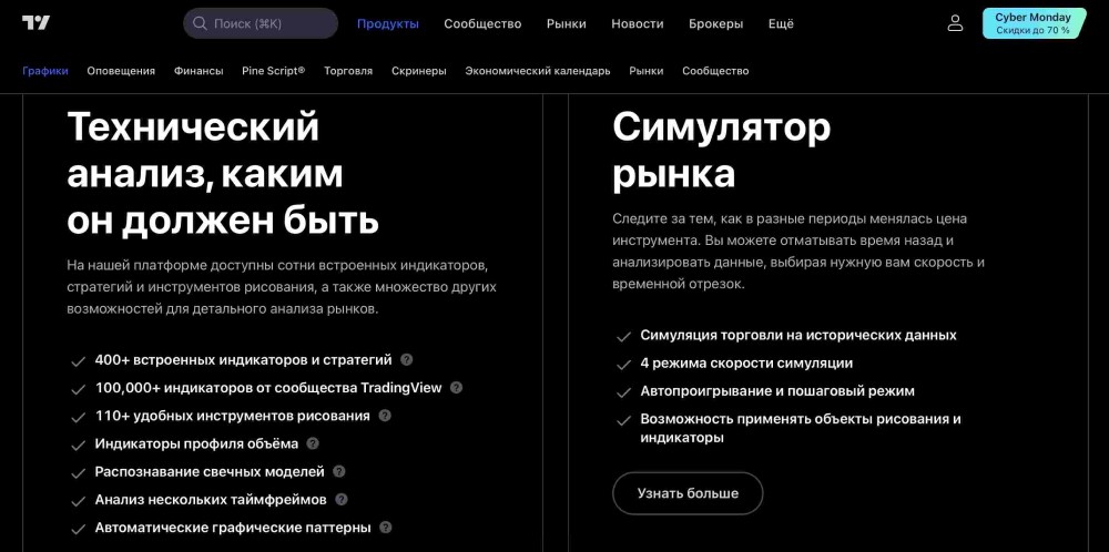 Кому, когда и зачем нужен сервис TradingView? Кому, когда и зачем нужен сервис TradingView?